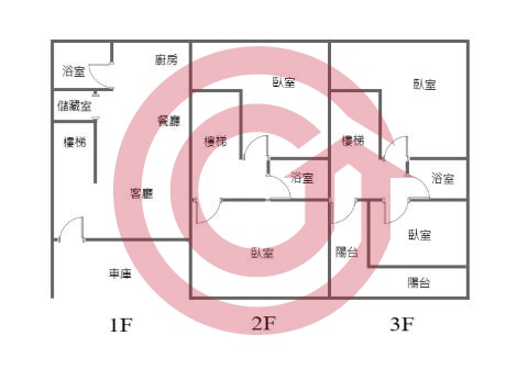 格局圖