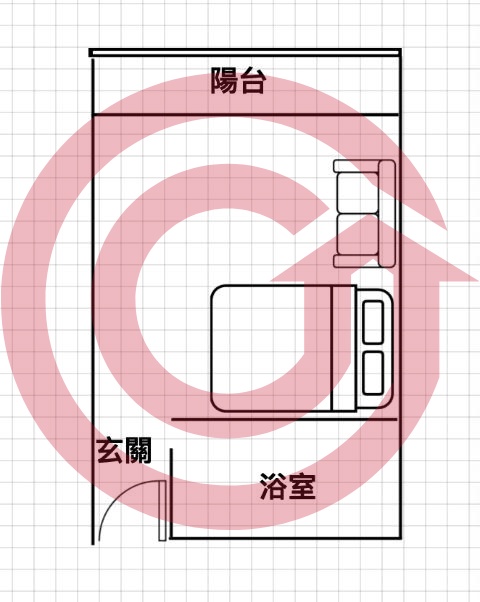 格局圖