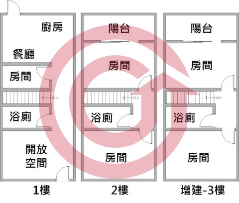 格局圖