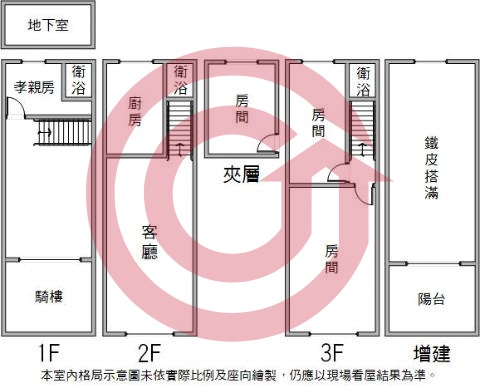 格局圖