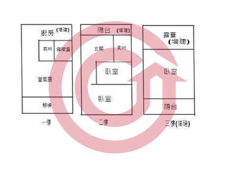 格局圖