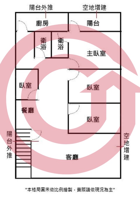 格局圖