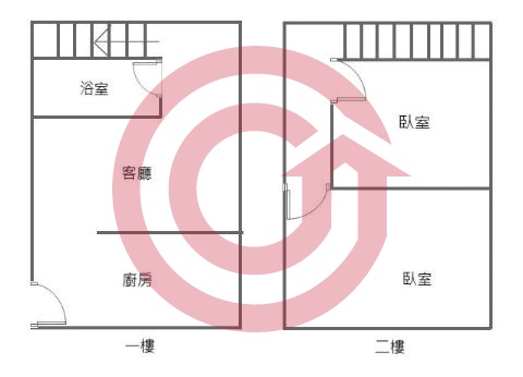 格局圖