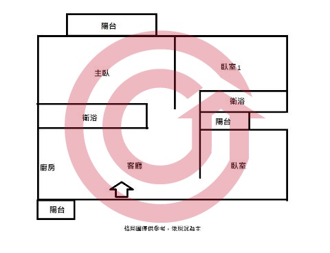 格局圖