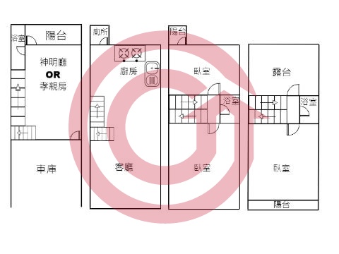 格局圖