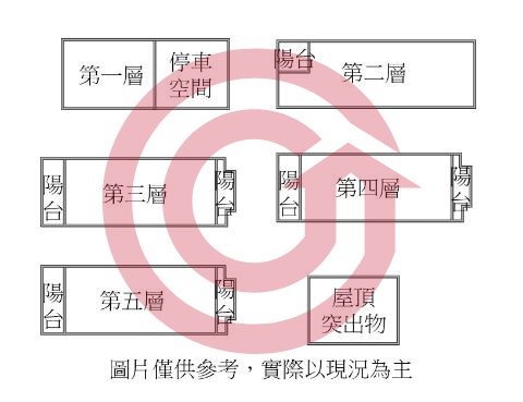 格局圖