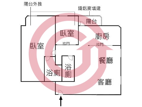 格局圖