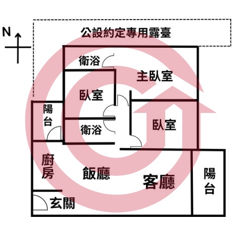 格局圖