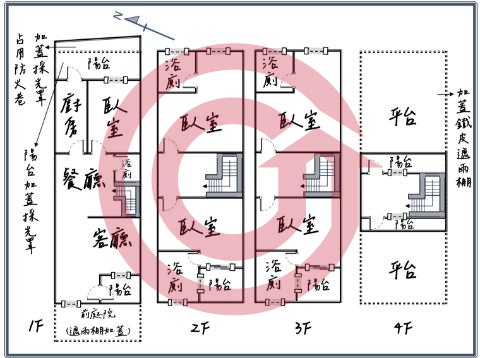 格局圖