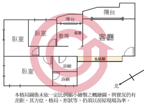 格局圖