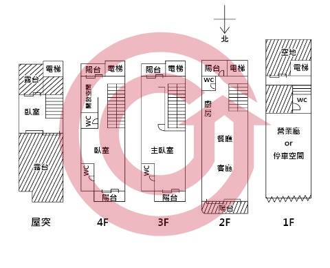 格局圖