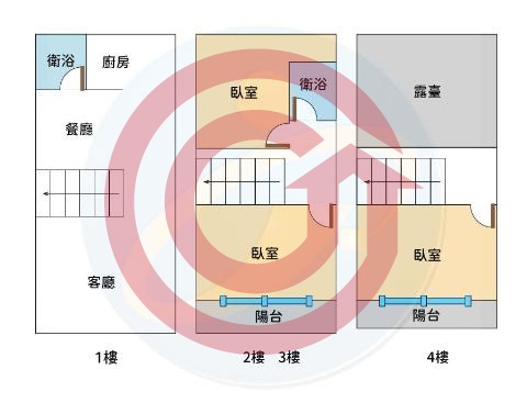 格局圖