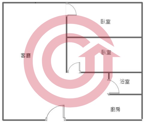 格局圖