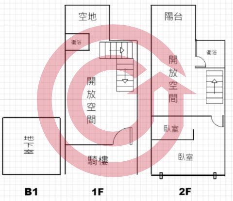 格局圖