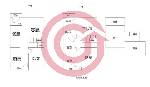 格局圖