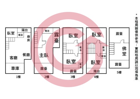 格局圖