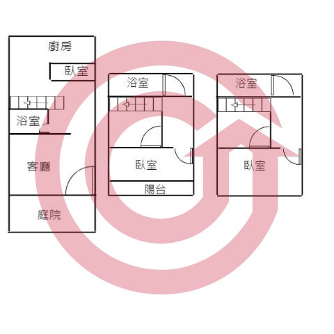 格局圖