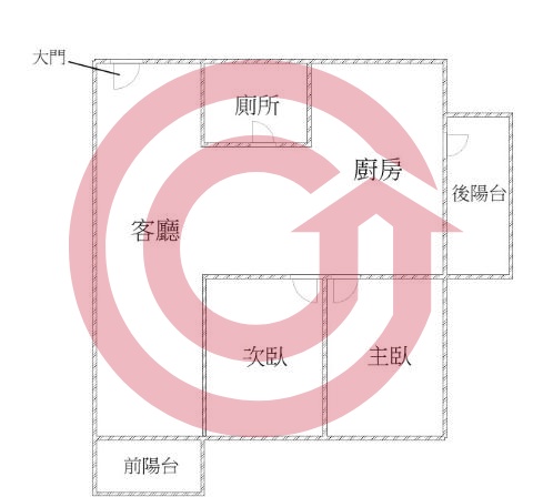 格局圖