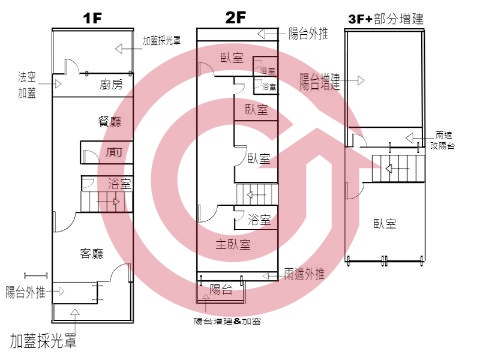 格局圖