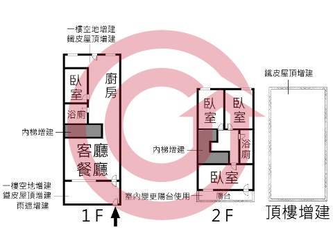 格局圖