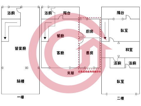 格局圖