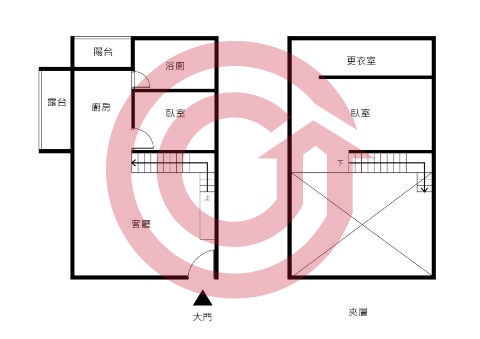 格局圖