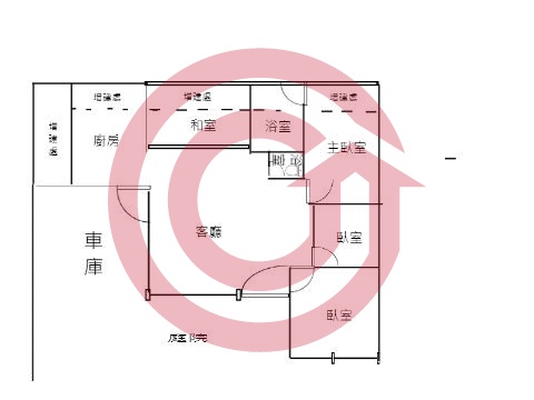 格局圖