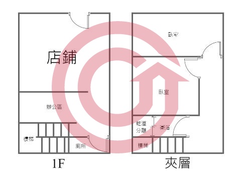 格局圖