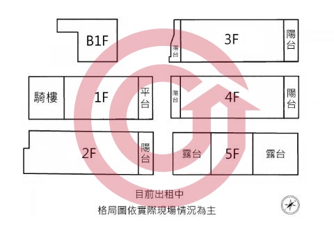 格局圖