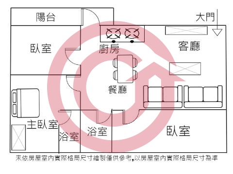 格局圖