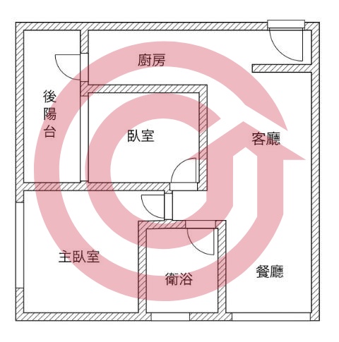 格局圖