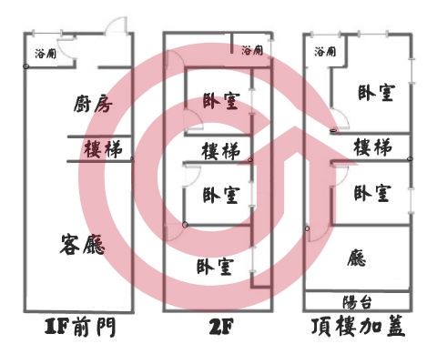 格局圖