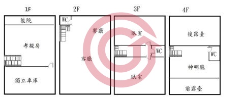 格局圖