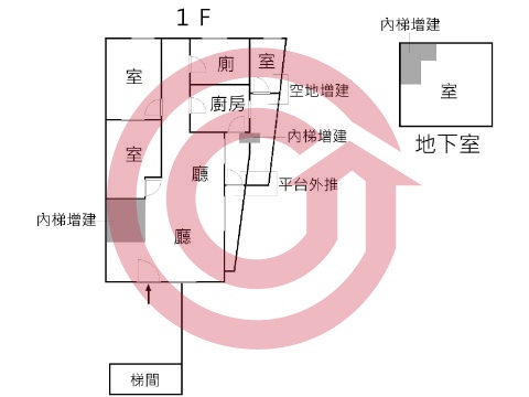 格局圖