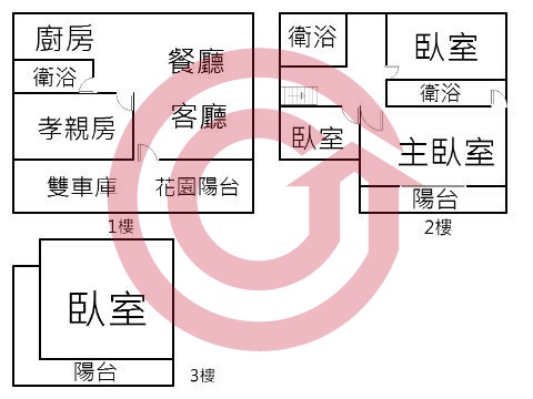 格局圖