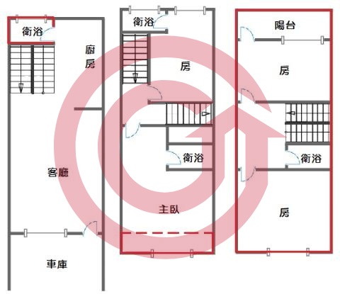 格局圖