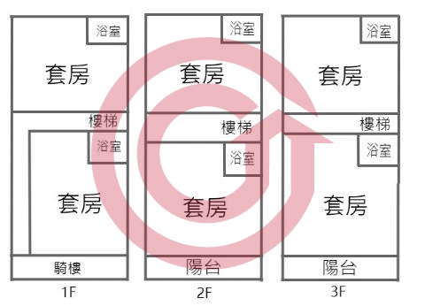 格局圖