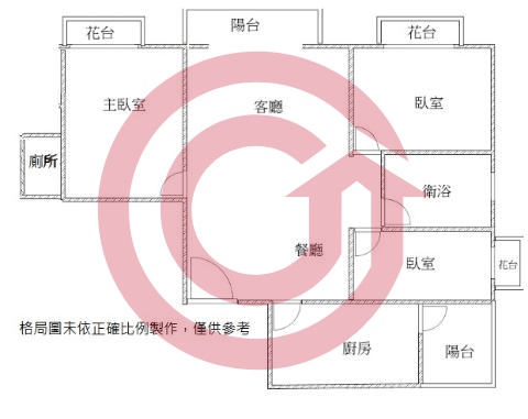 格局圖