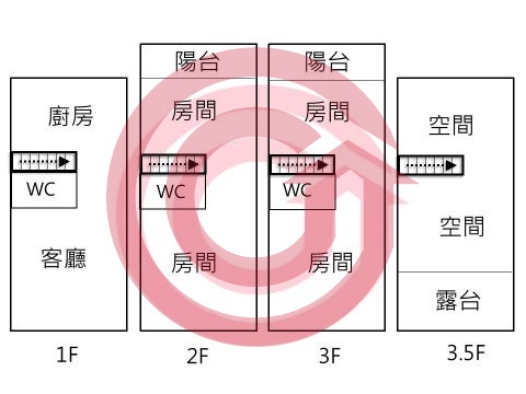 格局圖