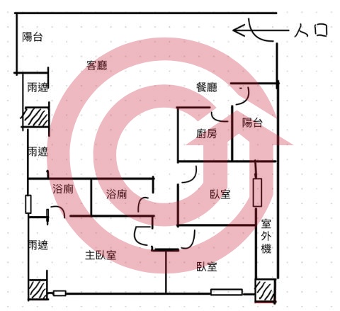 格局圖