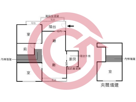 格局圖