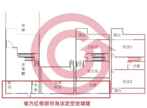 格局圖