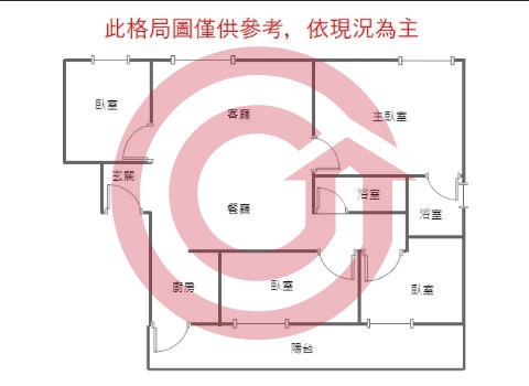 格局圖