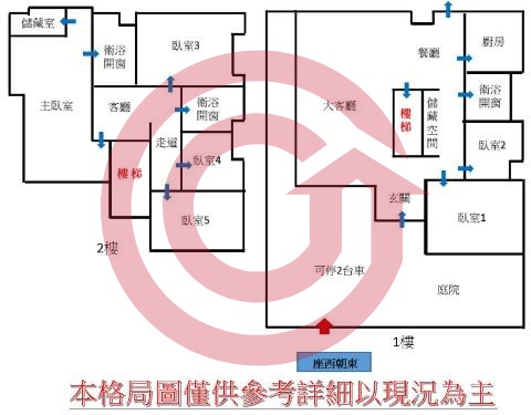 格局圖