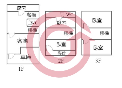 格局圖