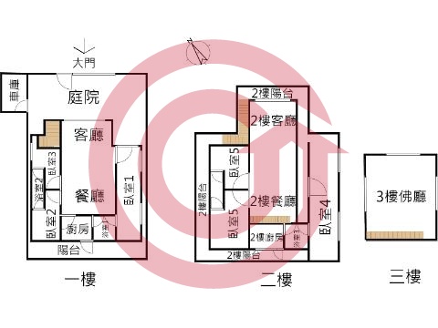 格局圖