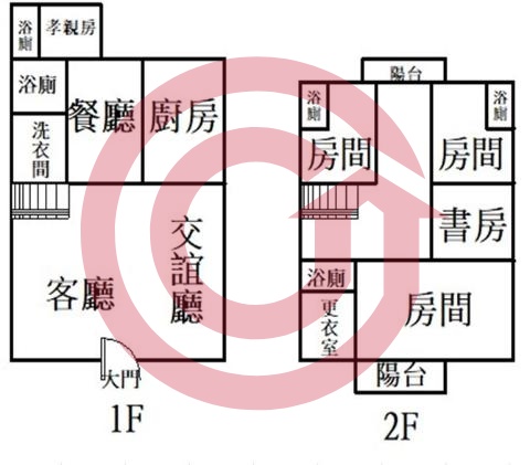 格局圖