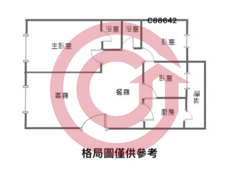 格局圖