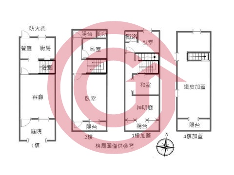 格局圖