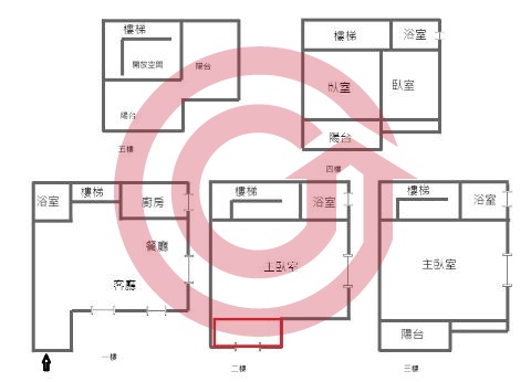 格局圖